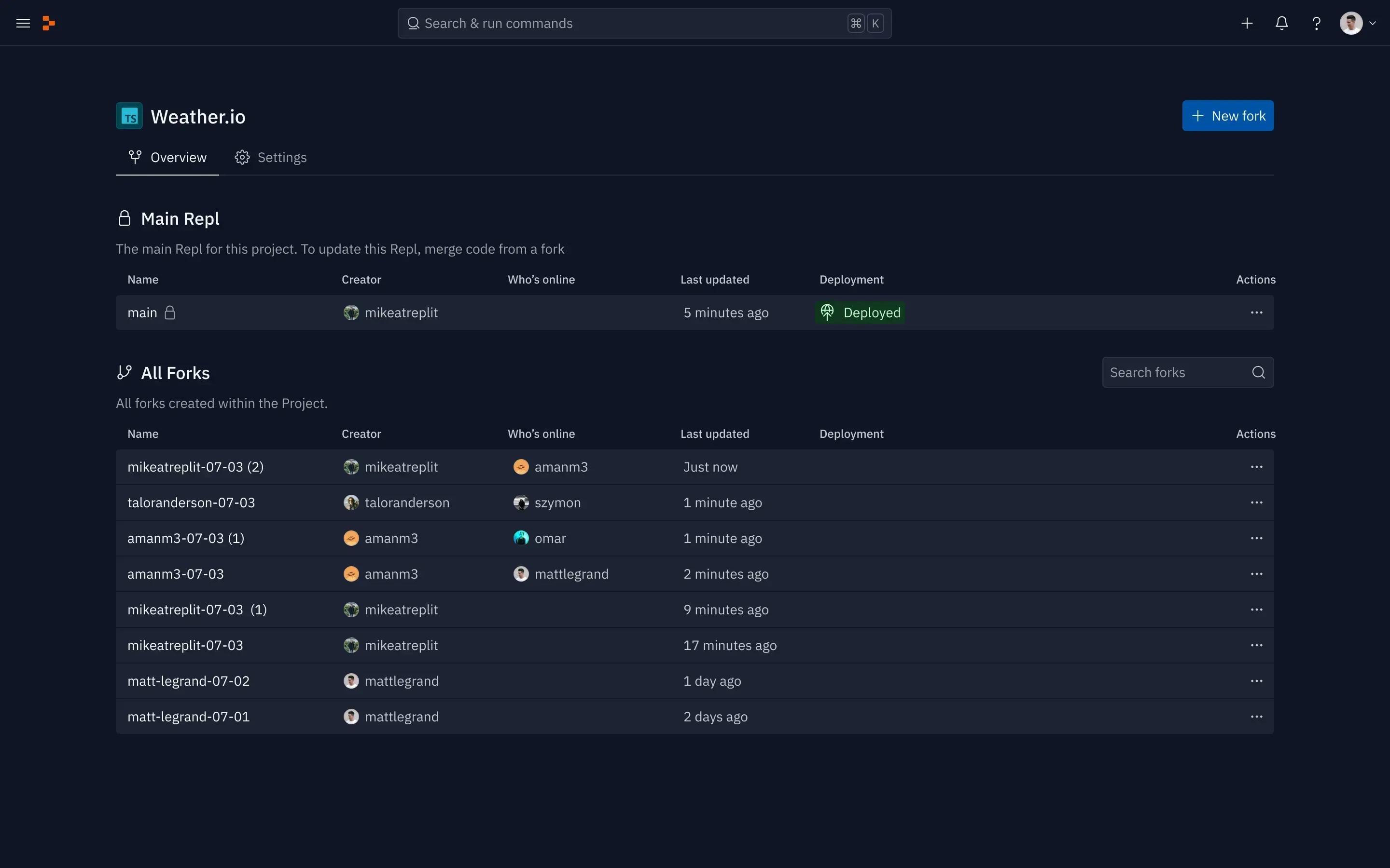 An example Project dashboard, showing the main Repl and all current development forks